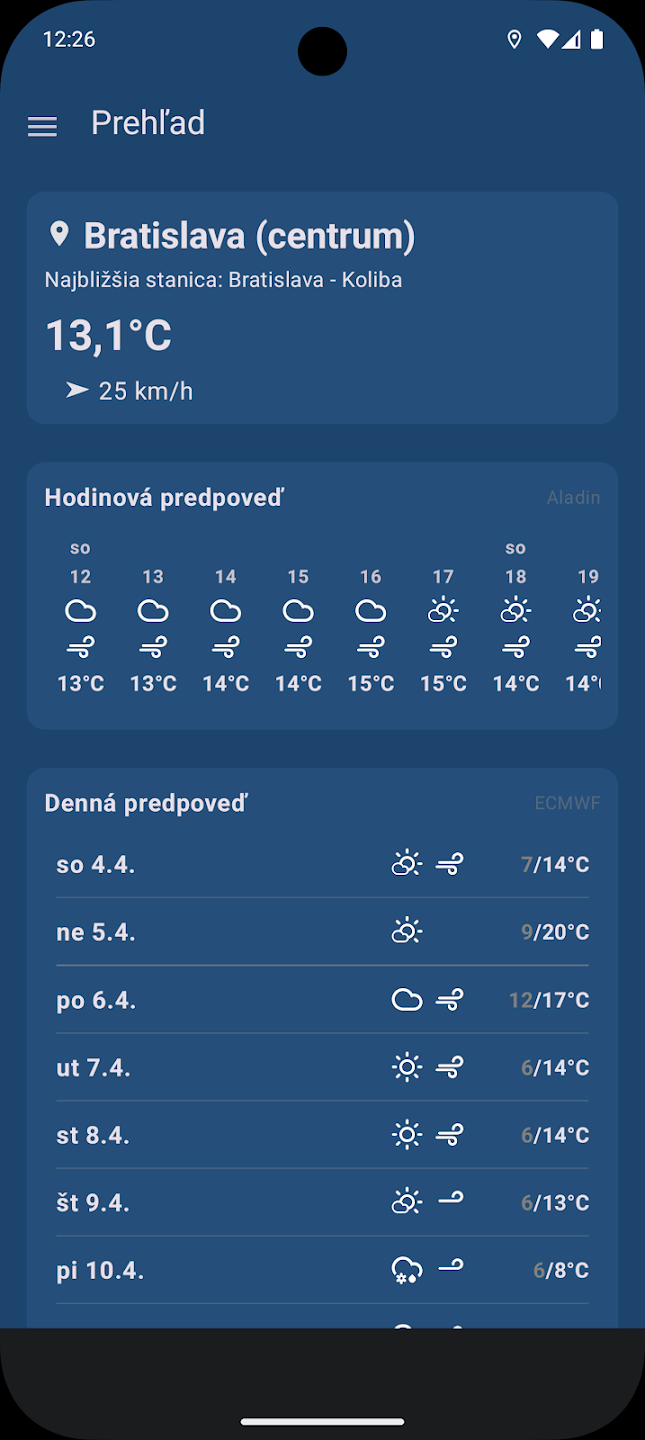 Prehľad