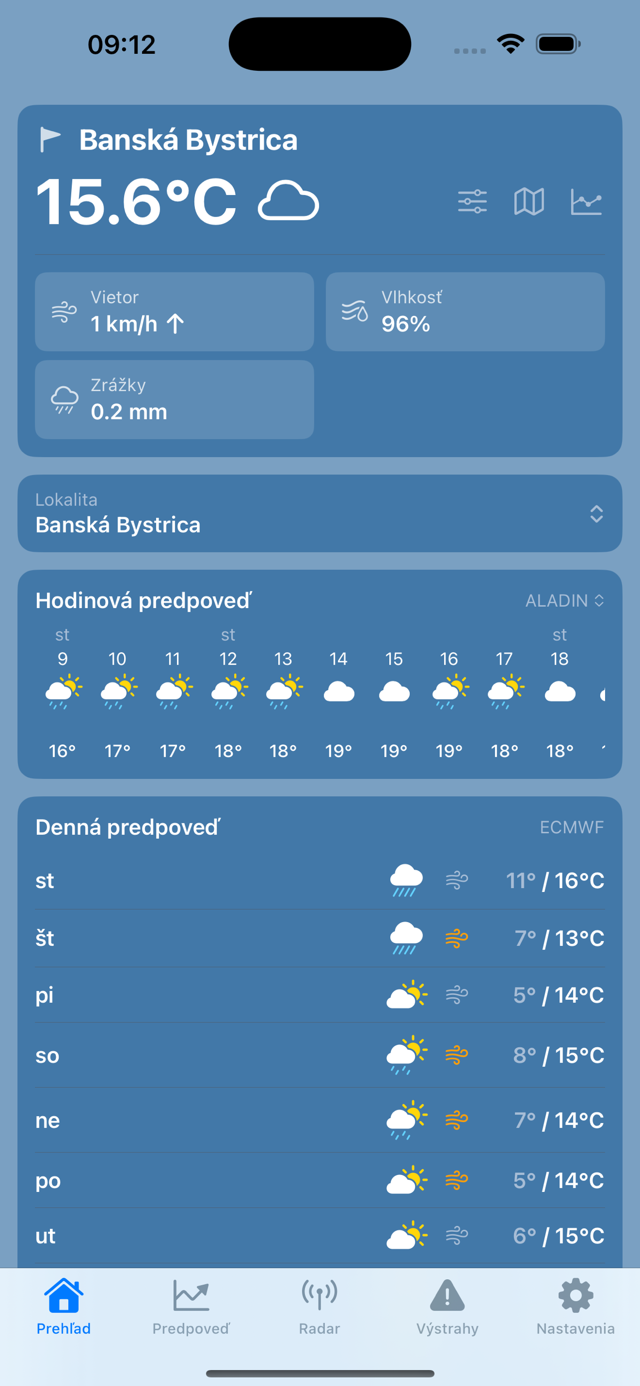 Prehľad